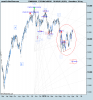 FTSE Mib Full0910.png