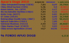 DOGS 2010.png