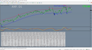 axp-d1-l-f-investment.png