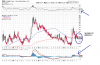 VIX WEEKLY.png