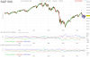 fut_chart.ashx1.png