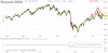 fut_chart.ashx2.png