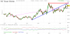 fut_chart.ashx5.png