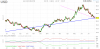 fut_chart.ashx6.png