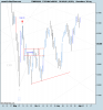 FTSE Mib Full0910.png