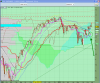 01-08-2010 19.40SAN E ICHIMOKU.png