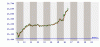 intraday.gif