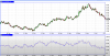 usdindex0308.PNG