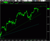 fib15m030810.GIF