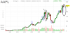 chart.ashx.png