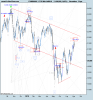 FTSE Mib Full0910.png