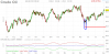 fut_chart.ashx2.png