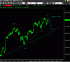 fib15min040810.GIF