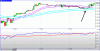prochart1.gif
