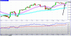 prochart2.gif
