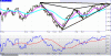 prochart.gif