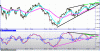 prochart1.gif