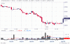 chart.jsp.gif