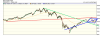 finance_chart.php.png
