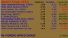 Dogs 2010.png