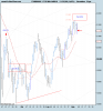 FTSE Mib Full0910.png