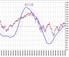 sp500 ciclo.jpg