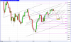 sp500 daily 10ago10.PNG