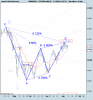 FTSE Mib Full0910.png