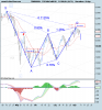 FTSE Mib Full0910.png