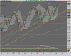 DAX (PERFORMANCEINDEX).png