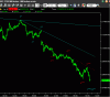 fib3min120810.GIF