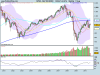 S&P 500monthly.png