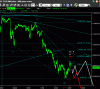 fib3min130810.GIF