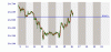 intraday.gif