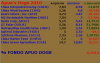Dogs 2010.png