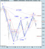 FTSE Mib Full0910.png