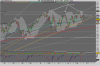 DAX (PERFORMANCEINDEX).png