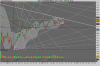 DAX (PERFORMANCEINDEX).png