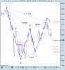 FTSE Mib Full0910.png