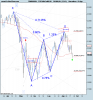 FTSE Mib Full0910.png