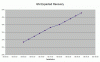 gm grafico.gif