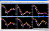 BORSE_PIGS_ALVININDICATOR_2010_08_19_weekly.PNG