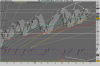 DAX (PERFORMANCEINDEX).png