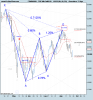 FTSE Mib Full0910.png