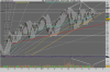 DAX (PERFORMANCEINDEX).png