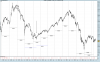 FTSE MIB INDEX.png