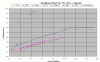 telebond3.GIF