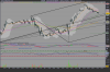 E-mini S&P 500 Full0910.png