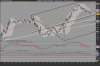 E-mini S&P 500 Full0910.png