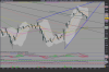 E-mini S&P 500 Full0910.png